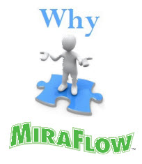 Why Use MiraFlow